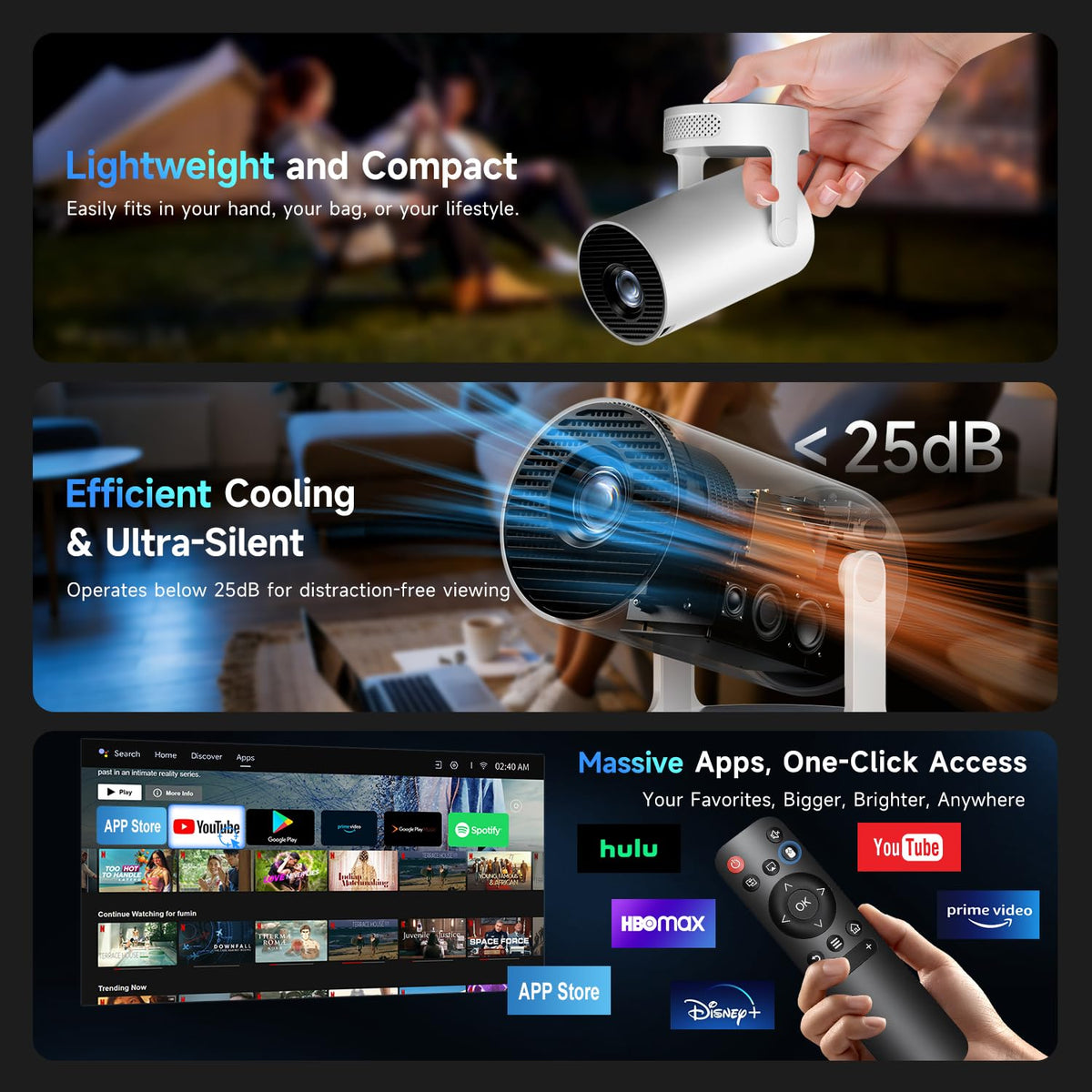 Mini projecteur Kimwood avec haut-parleur, 1080P, WiFi 6