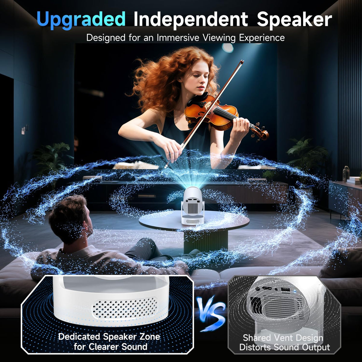 Mini projecteur Kimwood avec haut-parleur, 1080P, WiFi 6